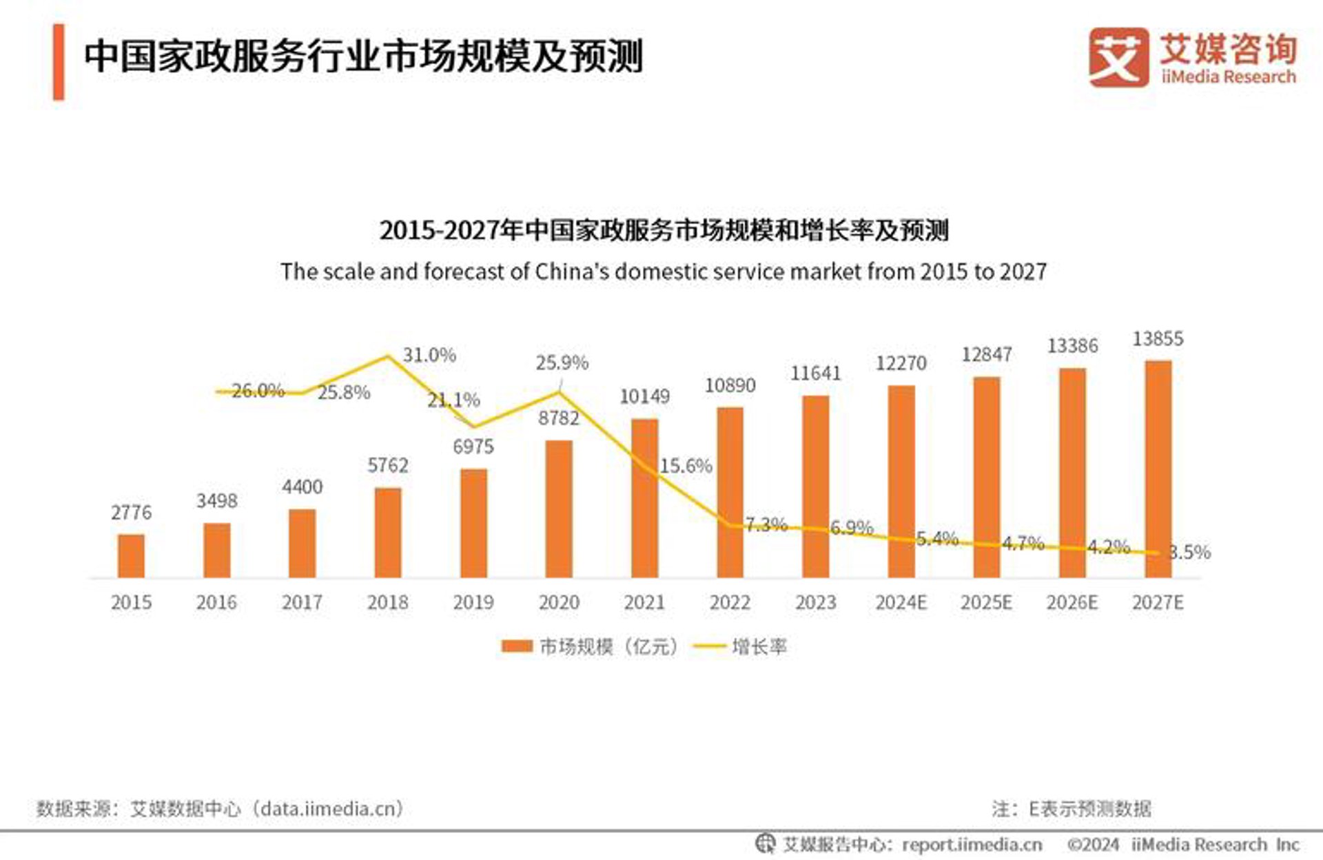 炫美悦舞台设备